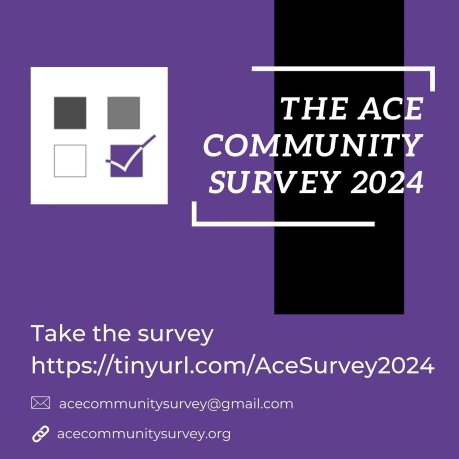 A 2024-es Aszex Közösségi Felmerést hirdető kép, az alábbi angol szöveggel: "The Ace Community Survey 2024. Take the survey: https://tinyurl.com/AceSurvey2024 - acecommunitysurvey@gmail.com - acecommunitysurvey.org "